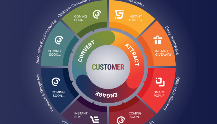 How To Increase Conversion Rate With Eggflow Apps Circle