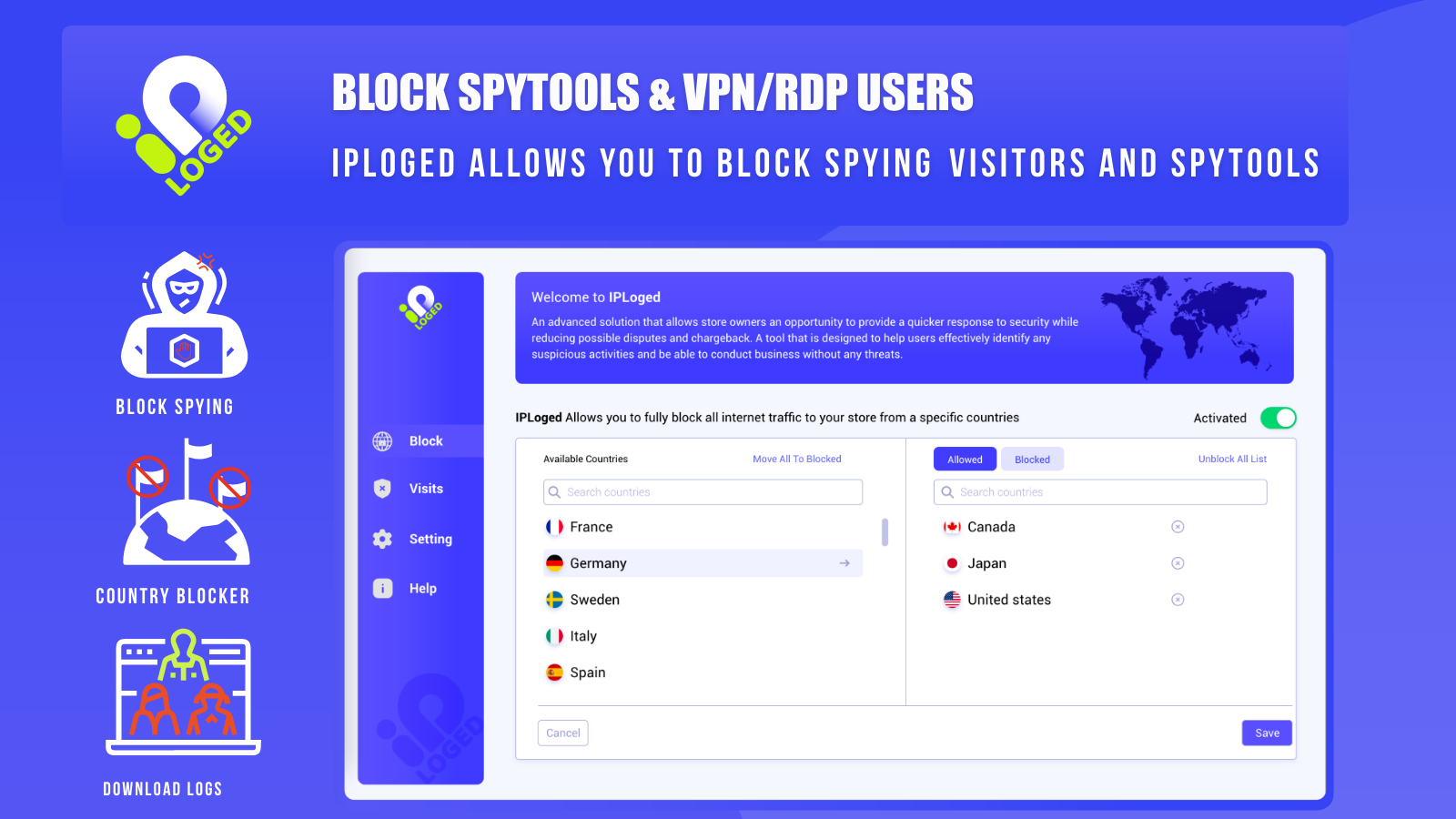 Top Shopify store protection against spying, scraping, and theft